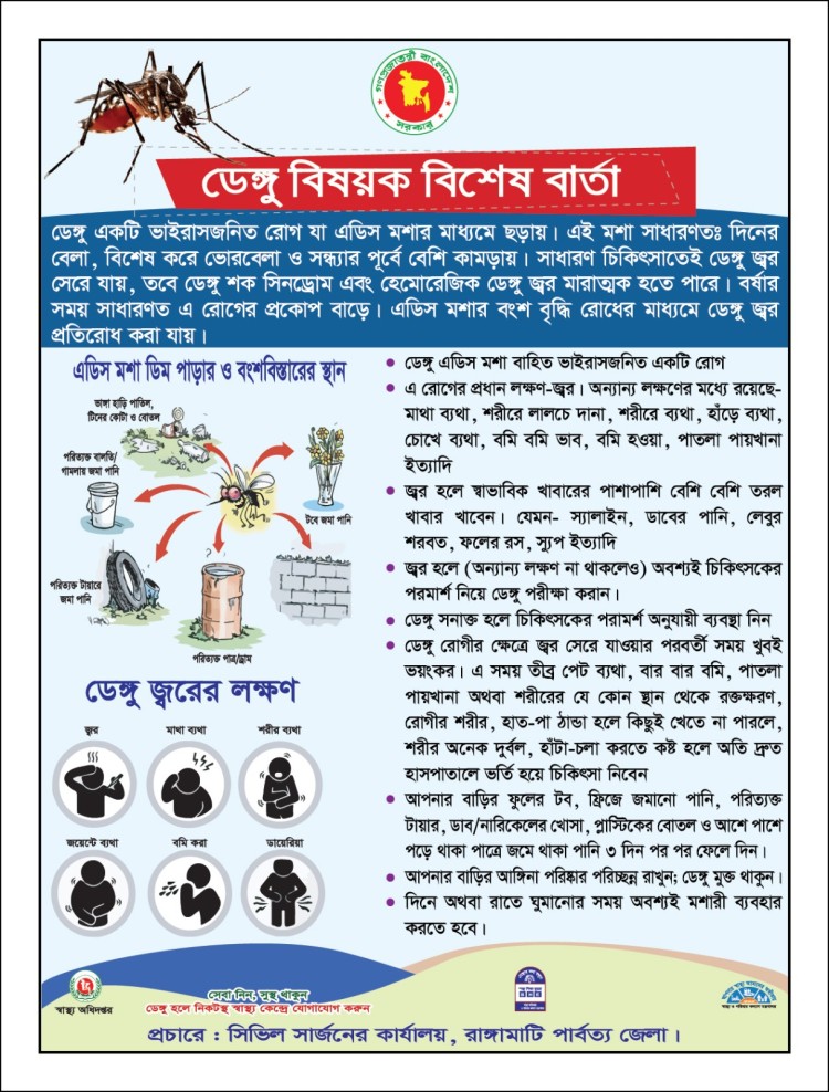 রাঙামাটিতে ডেঙ্গু প্রতিরোধে এডিস মশার প্রজননস্থল ধ্বংসের আহ্বান